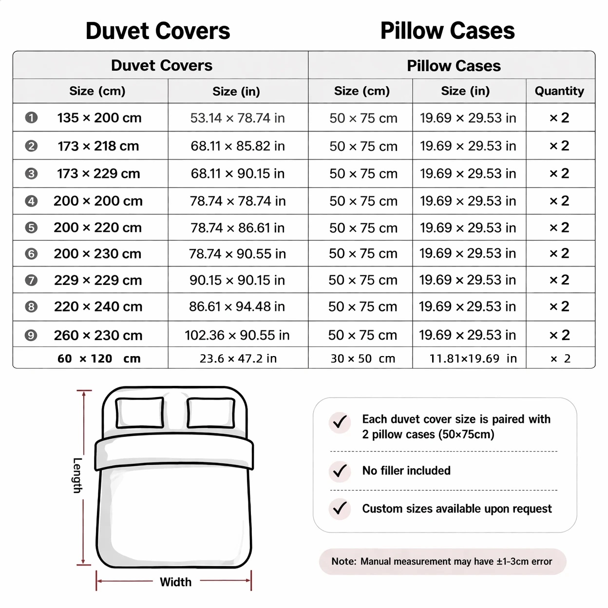ชุดเครื่องนอนสามชิ้นลายผีน้อยน - Duvet Cover Sets With Zipper บทวิจารณ์และราคา
