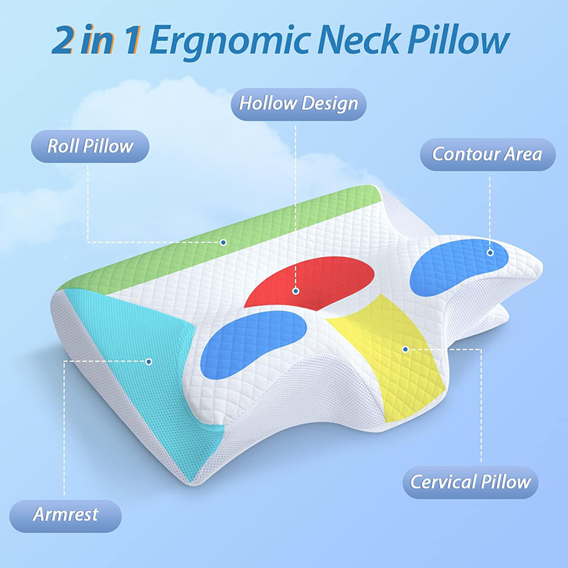 หมอนรองคอเพื่อสุขภาพ เมมโมรี่โ - Anti Snore Contour Pillow บทวิจารณ์และราคา