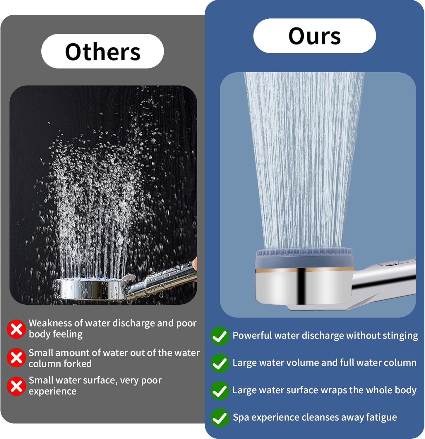 ฝักบัวอาบน้ำแรงดันสูง 4 โหมด พ - High Pressure Shower Head Handheld บทวิจารณ์และราคา